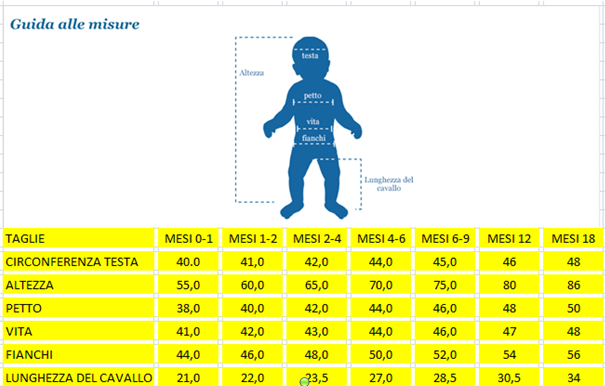 Completo 2 pezzi Better Cotton neonato mayoral art. 13-02521-051 - immagine 6